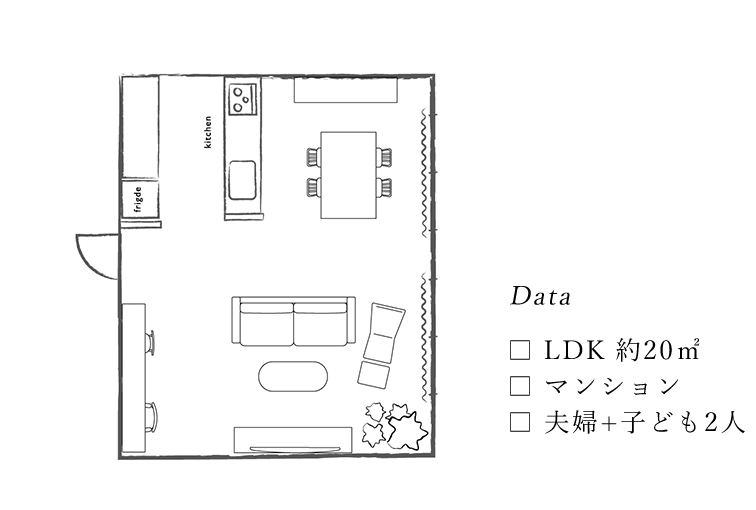 20平米のLDKの間取り