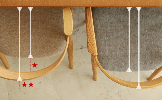 フルアームハーフアーム